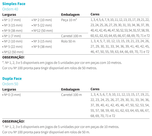 cetim-poliester-ordem40-ordem50-2