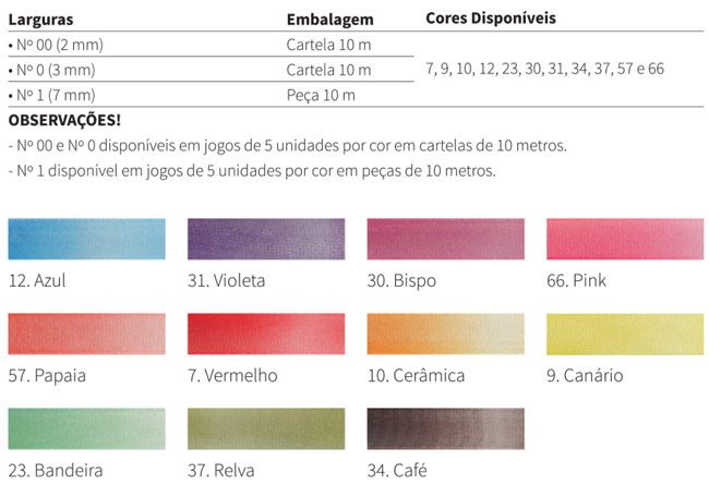 fita-matizada-pes-ordem-105-2